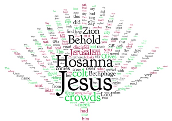 Palm Sunday: Liturgical Word Clouds